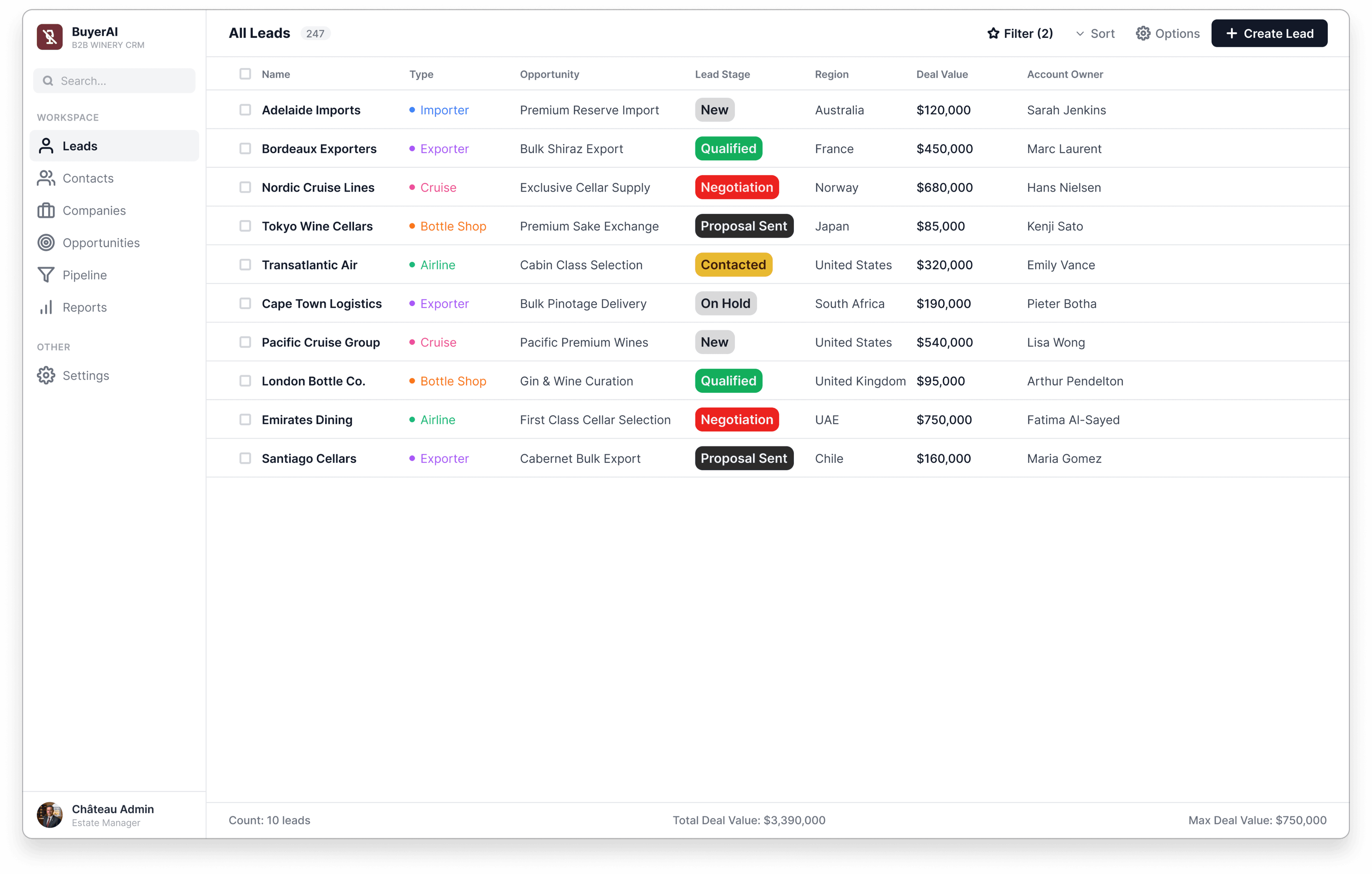 All Leads table with 247 leads showing Type, Opportunity, Lead Stage, Region, Deal Value, and Account Owner columns