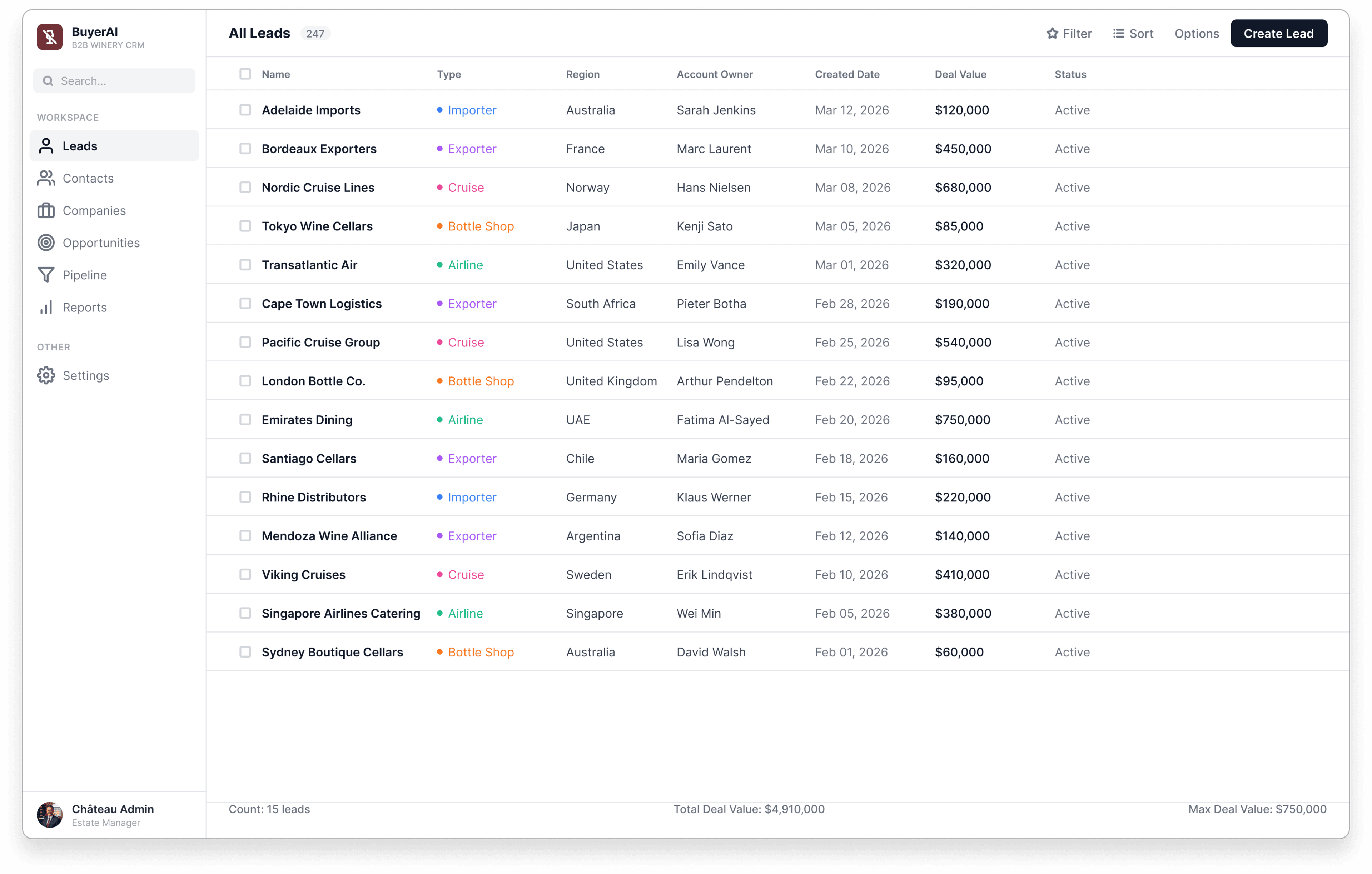 Full leads table with an aggregate count and deal-value footer